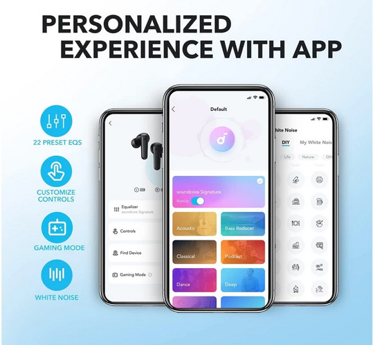 ایرپادز (هدفون بی سیم) انکر مدل R50i  رنگ سفید( 18 ماه گارانتی آگرین همراه)