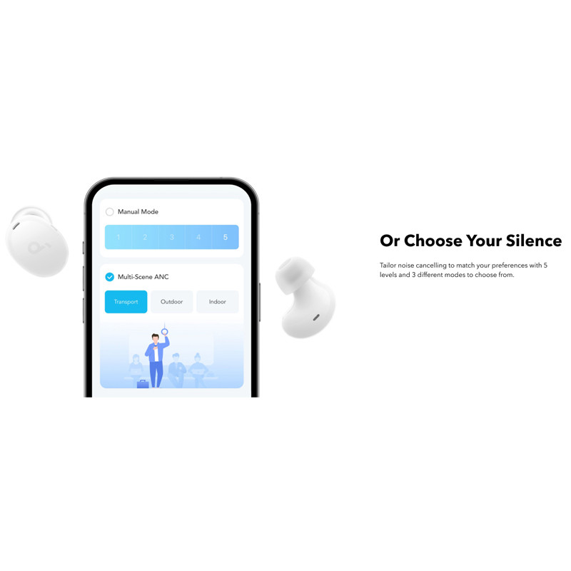 ایرپادز (هدفون بی سیم) انکر (ANKER) Soundcore A30i مدل A3958H11 گارانتی ایستا
